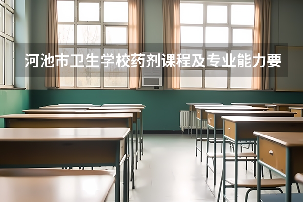 河池市卫生学校药剂课程及专业能力要求