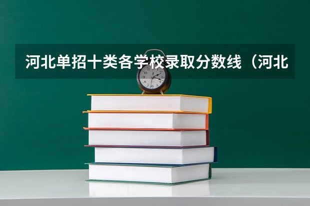 河北单招十类各学校录取分数线（河北唐山工业职业技术学院单招分数线）